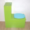 toilettes seches compost